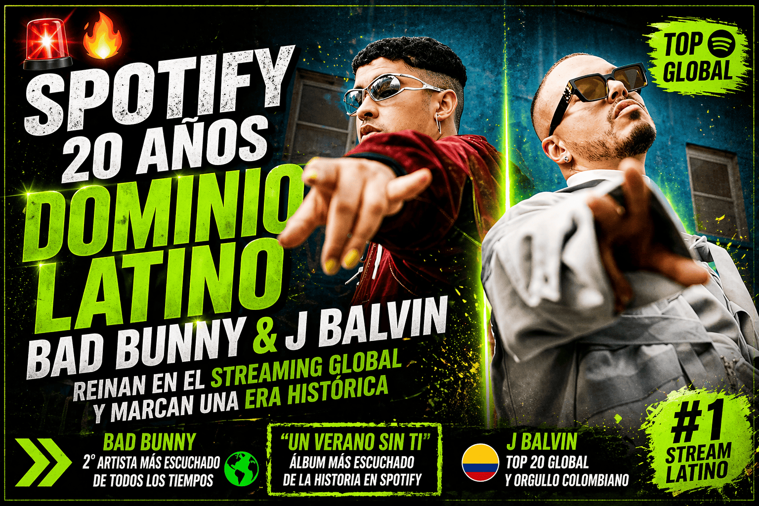 🔥🌍 SPOTIFY 20 AÑOS: BAD BUNNY Y J BALVIN MARCAN LA ERA DEL STREAMING LATINO 🚨🔥