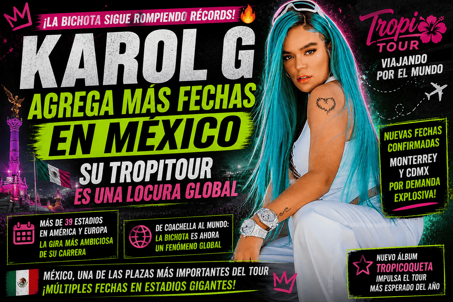 KAROL G DESATA FUROR EN MÉXICO: AGREGA MÁS FECHAS Y SU TROPITOUR YA ES UNA LOCURA GLOBAL