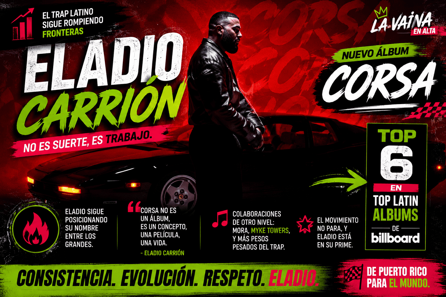 Eladio Carrión en su prime