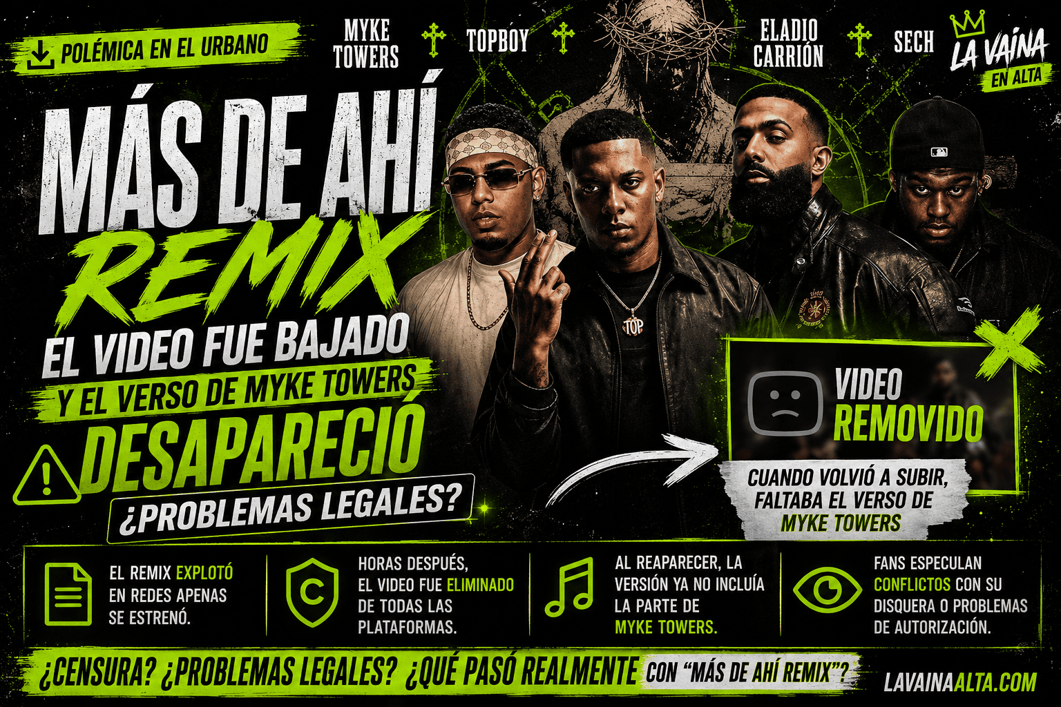 POLÉMICA EN EL REMIX DE “MÁS DE AHÍ