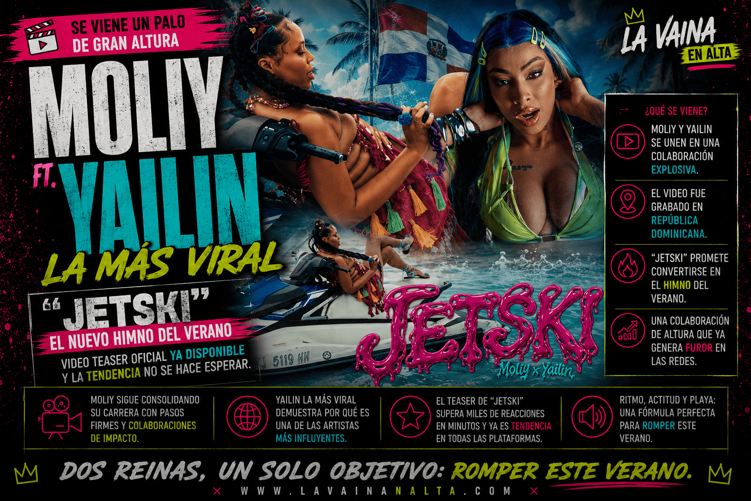 MOLIY Y YAILIN LA MÁS VIRAL